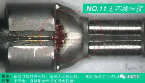 線束生產(chǎn)中的壓接工序與品質(zhì)要求——聚焦液壓動(dòng)力機(jī)械及元件制造